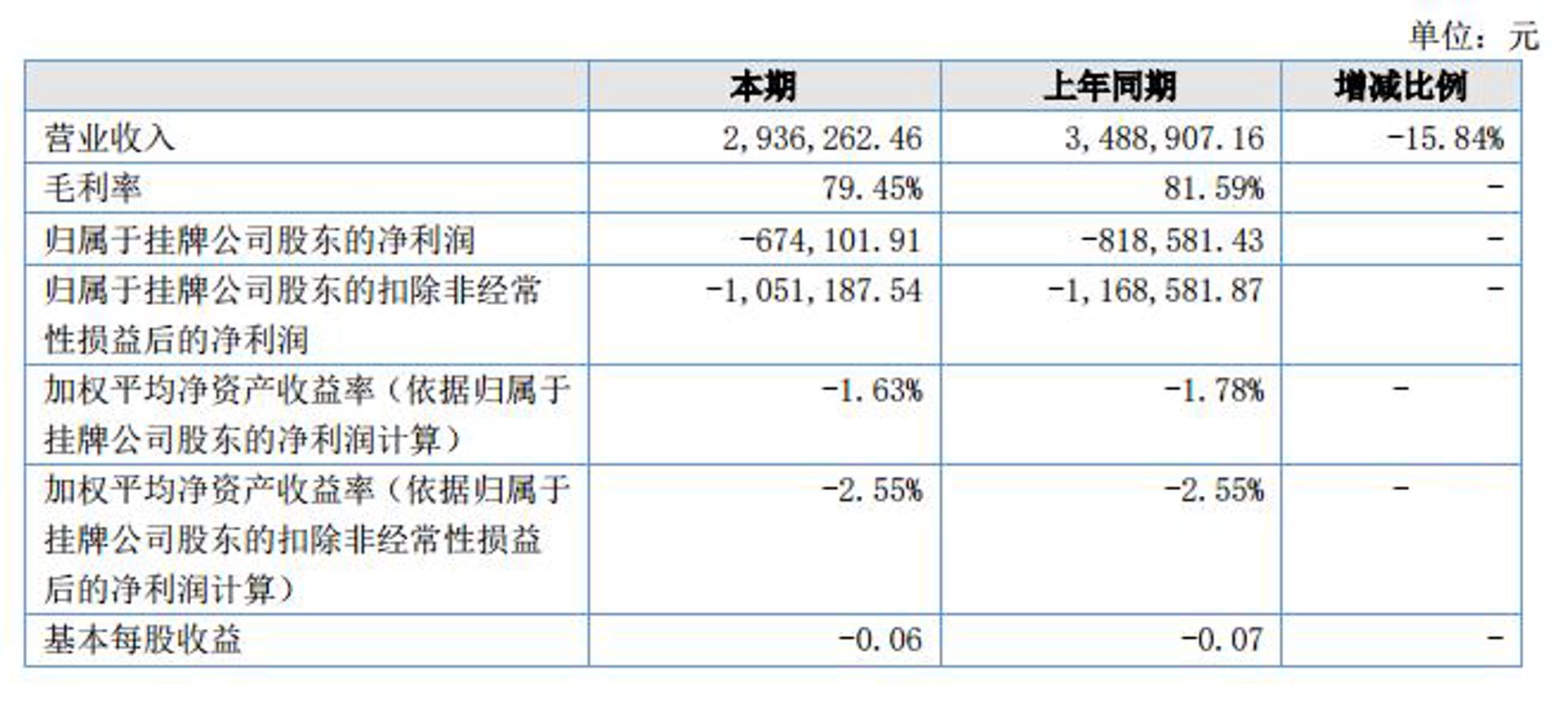 同兆游戏