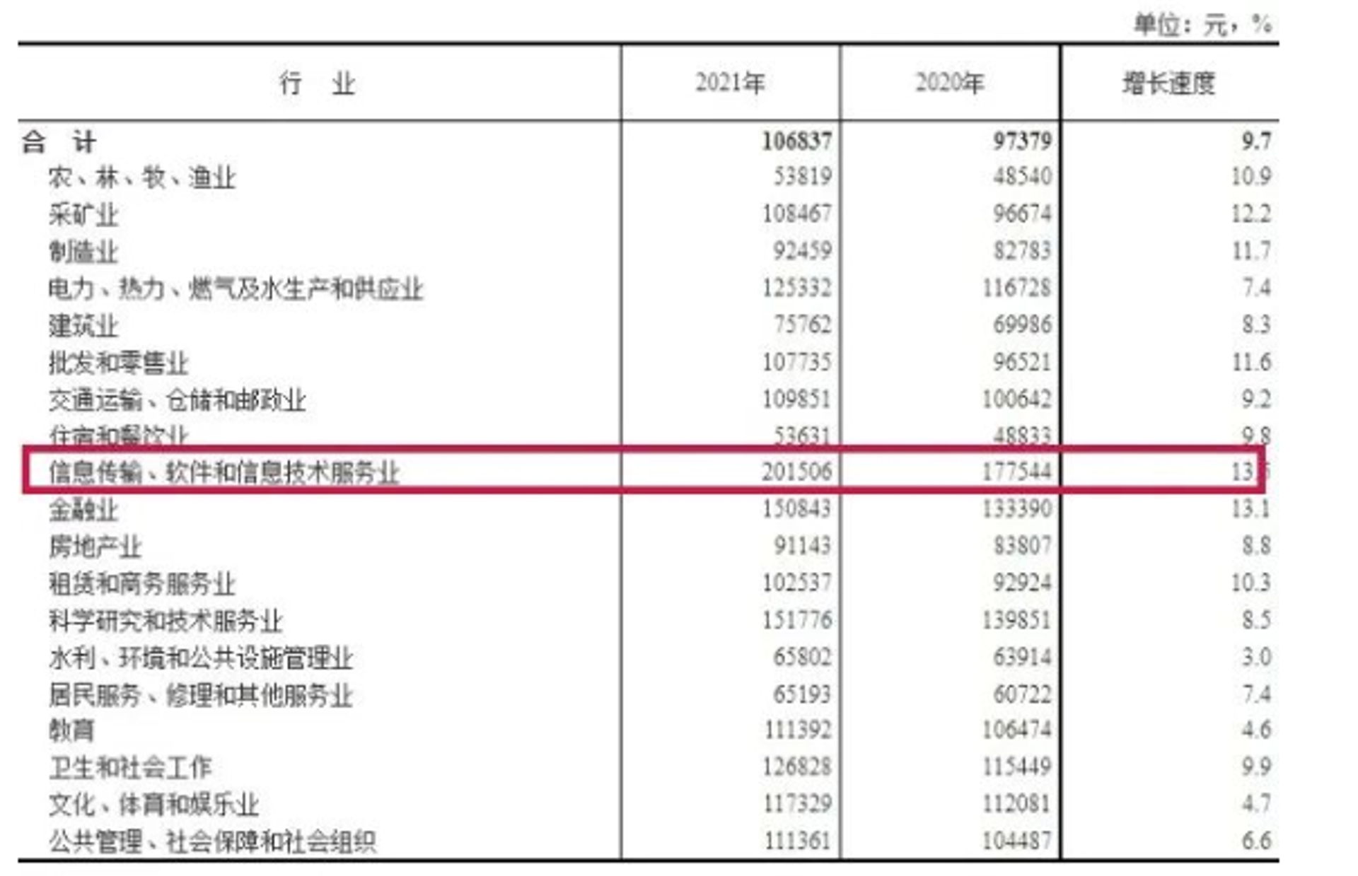 同兆游戏